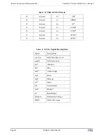 Preview for 33 page of Force Computers Centellis CT 16000 Series User Manual