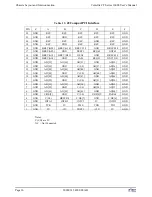 Preview for 35 page of Force Computers Centellis CT 16000 Series User Manual