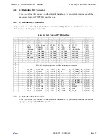 Preview for 36 page of Force Computers Centellis CT 16000 Series User Manual