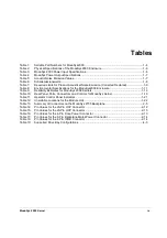 Preview for 10 page of Force Computers MODUSYS 2000 Kernel Manual