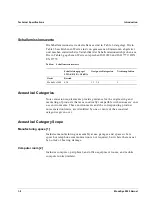 Preview for 33 page of Force Computers MODUSYS 2000 Kernel Manual