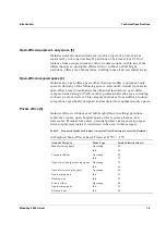 Preview for 34 page of Force Computers MODUSYS 2000 Kernel Manual