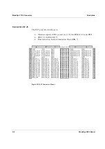 Preview for 57 page of Force Computers MODUSYS 2000 Kernel Manual