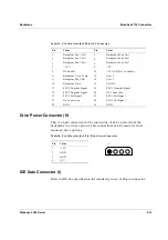 Preview for 62 page of Force Computers MODUSYS 2000 Kernel Manual