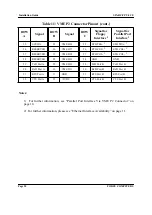 Preview for 38 page of Force Computers SPARC CPU-3CE Installation Manual