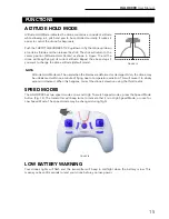 Preview for 17 page of Force1 halo3000 User Manual