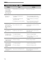 Preview for 18 page of Force1 halo3000 User Manual