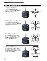 Preview for 16 page of Force1 rogue F72 User Manual