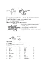 Preview for 21 page of Forch 5430 20 1 Manual