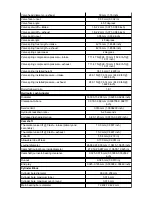 Preview for 1380 page of Ford 2003 Mustang Workshop Manual