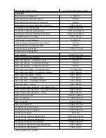 Preview for 1381 page of Ford 2003 Mustang Workshop Manual