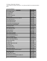 Preview for 1382 page of Ford 2003 Mustang Workshop Manual