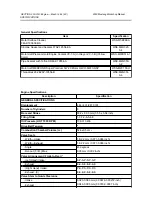 Preview for 1602 page of Ford 2003 Mustang Workshop Manual