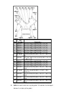 Preview for 1769 page of Ford 2003 Mustang Workshop Manual