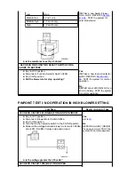 Preview for 3084 page of Ford 2003 Mustang Workshop Manual