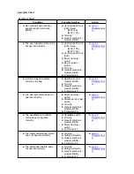 Preview for 3322 page of Ford 2003 Mustang Workshop Manual