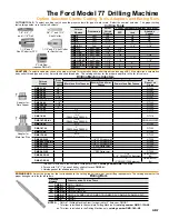 Preview for 7 page of Ford 77 Instruction Manual