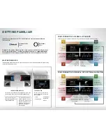 Preview for 2 page of Ford MyFord Touch User Manual