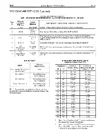 Preview for 45 page of Ford VSG-411 Service Manual