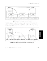 Preview for 105 page of Fore Systems forerunner series Configuration Manual