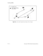 Preview for 168 page of Fore Systems forerunner series Configuration Manual