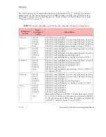 Preview for 190 page of Fore Systems forerunner series Configuration Manual