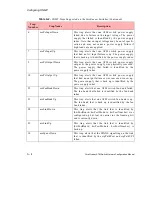 Preview for 224 page of Fore Systems forerunner series Configuration Manual