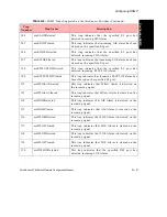 Preview for 229 page of Fore Systems forerunner series Configuration Manual