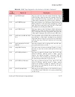 Preview for 235 page of Fore Systems forerunner series Configuration Manual