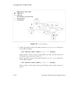 Preview for 268 page of Fore Systems forerunner series Configuration Manual