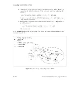 Preview for 270 page of Fore Systems forerunner series Configuration Manual