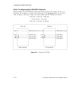 Preview for 284 page of Fore Systems forerunner series Configuration Manual