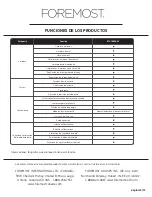 Preview for 45 page of Foremost BTS-1005E-W Operating Manual, Installation Steps