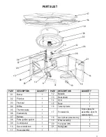 Preview for 11 page of Foremost FIGS545GFPB Manual