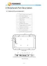 Preview for 10 page of Forenex FES101E6 User Manual