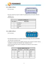 Preview for 12 page of Forenex FES101E6 User Manual