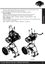 Preview for 9 page of Forest-Master FM4DDE Manual