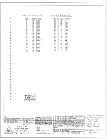 Preview for 42 page of Forma Scientific 707 Manual