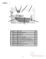 Preview for 22 page of Formax FD 2052 Service Manual