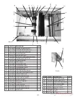 Preview for 23 page of Formax FD 2052 Service Manual