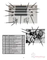 Preview for 27 page of Formax FD 2052 Service Manual