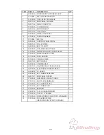 Preview for 36 page of Formax FD 2052 Service Manual