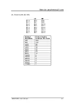 Preview for 23 page of Formosa Industrial Computing MBM-530NS User Manual