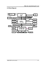 Preview for 29 page of Formosa Industrial Computing MBM-530NS User Manual