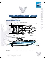 Preview for 21 page of Formula 48 2008 Manual