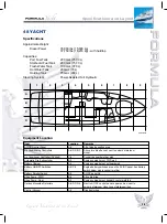 Preview for 23 page of Formula 48 2008 Manual