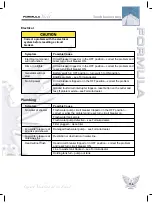 Preview for 121 page of Formula 48 2008 Manual