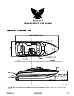 Preview for 21 page of Formula SUN SPORT Owner'S Manual