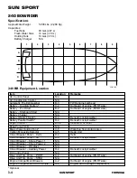 Preview for 24 page of Formula SUN SPORT Owner'S Manual