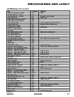 Preview for 25 page of Formula SUN SPORT Owner'S Manual